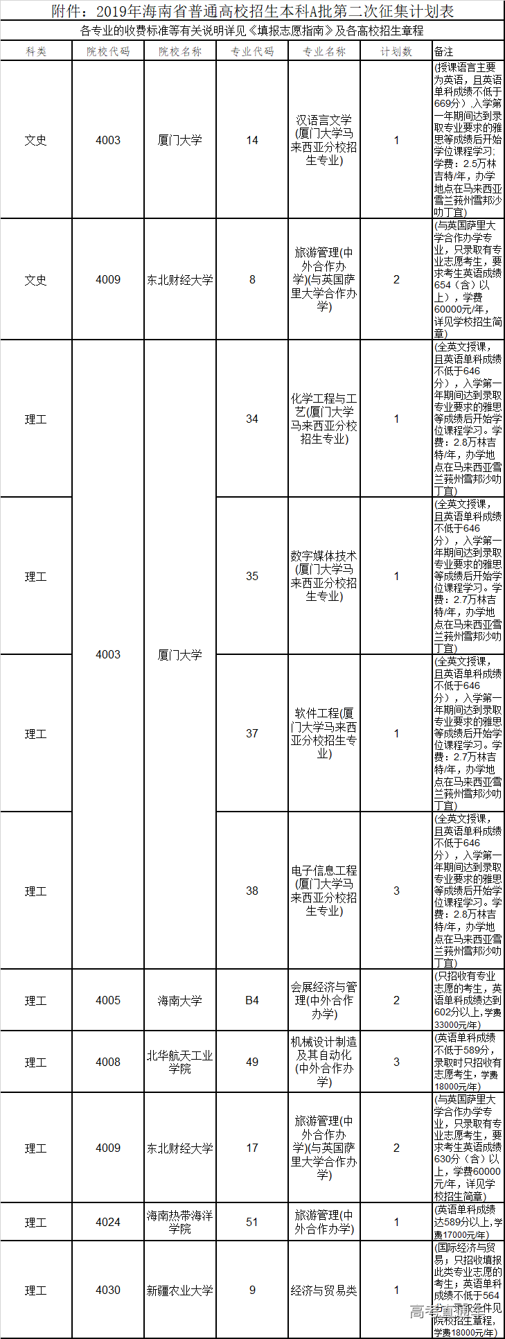 1563762561868324.png 图片.png