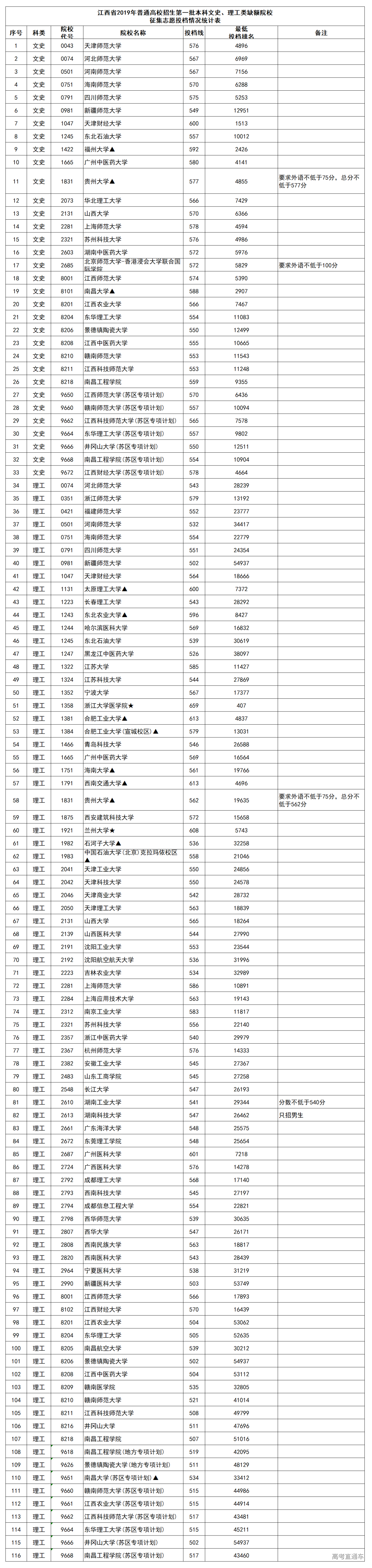 1563765167843784.png image.png