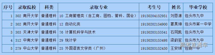 1563769674785417.png image.png