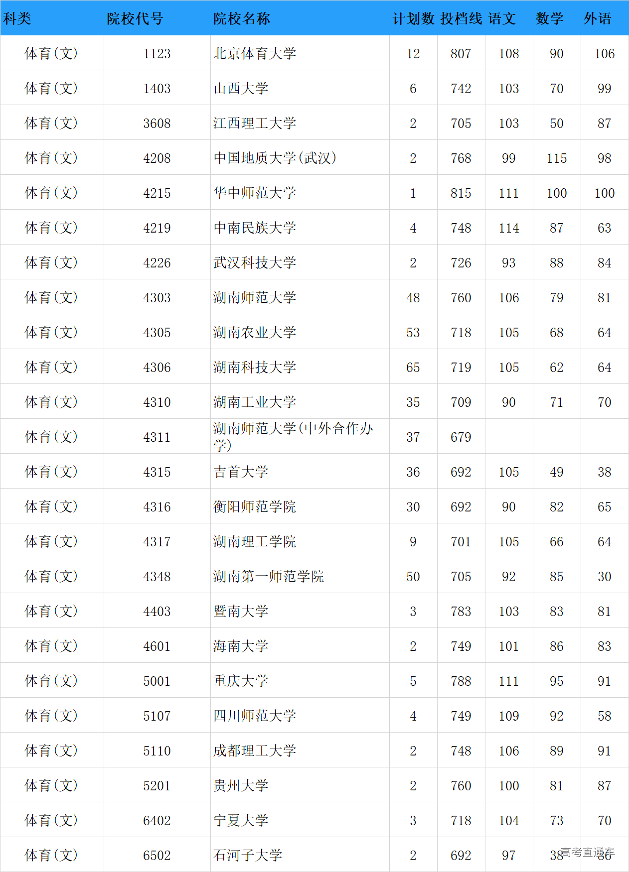 1563770172685443.png 图片.png