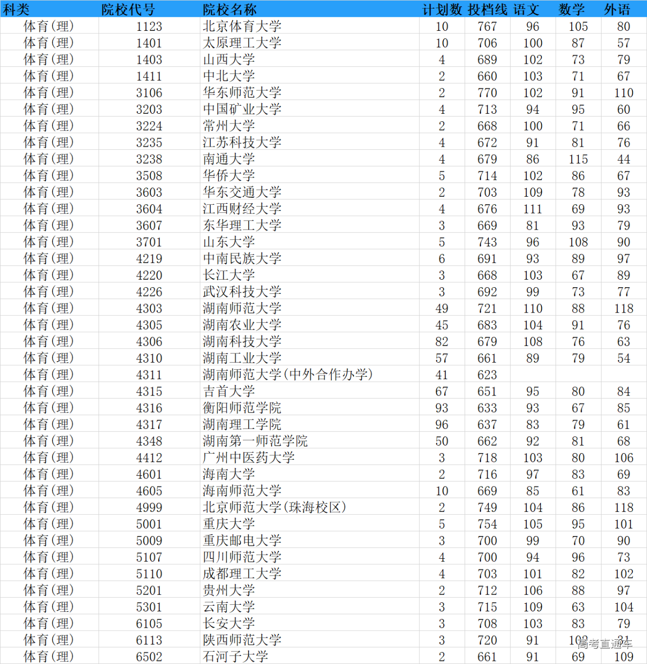 1563770192440335.png 图片.png