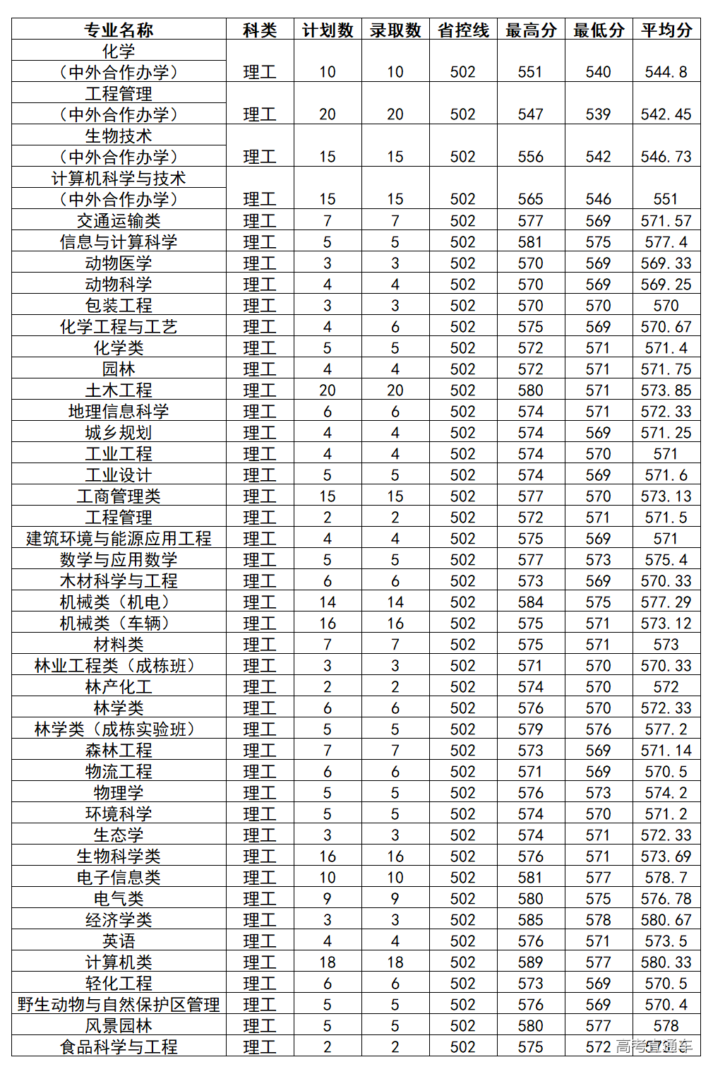 1563784927665577.png image.png