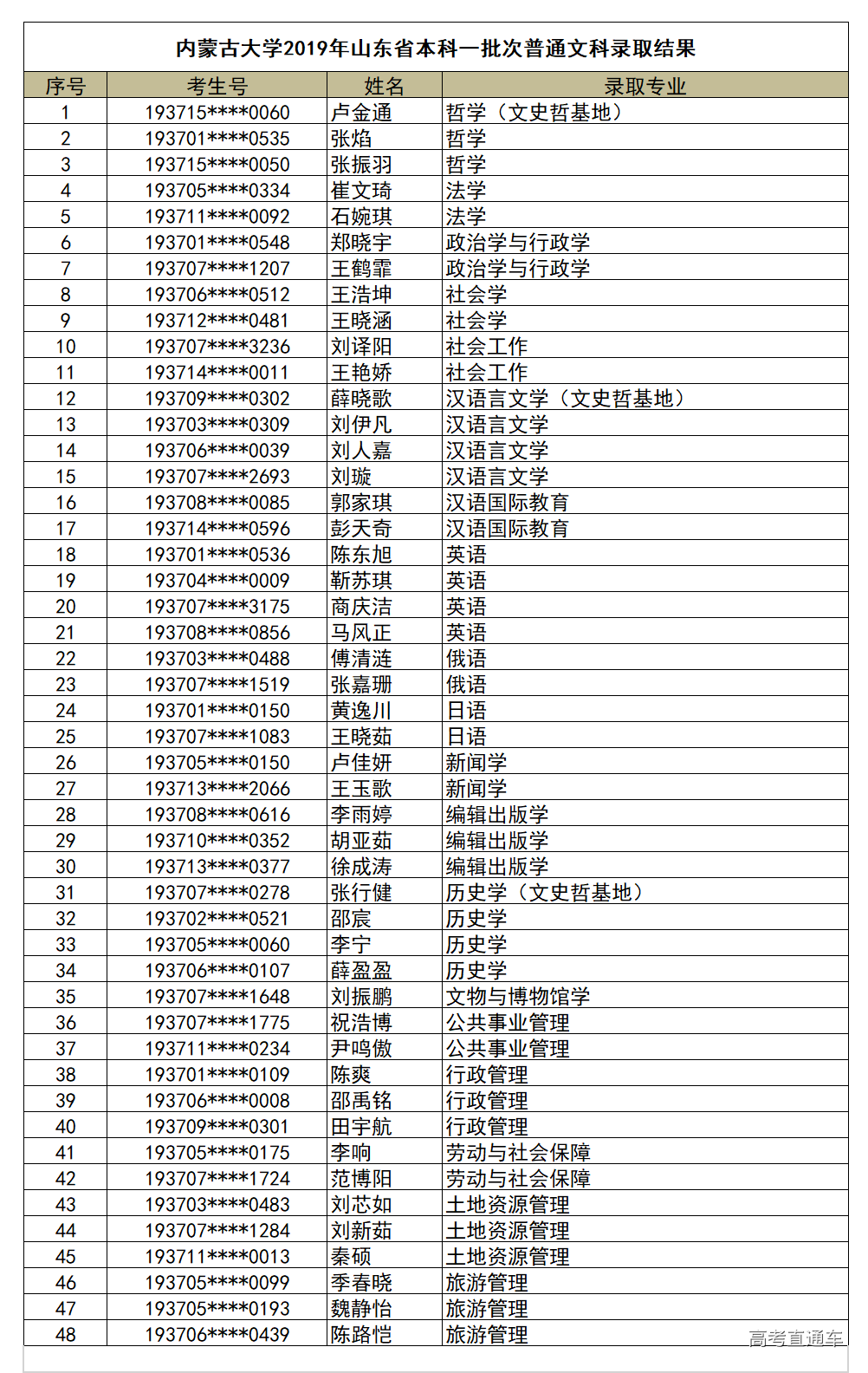 1563786015787346.png image.png