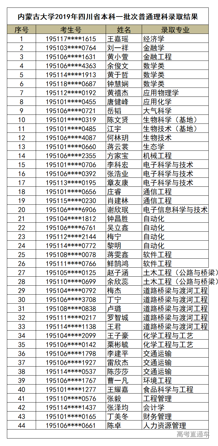 1563787338231050.png image.png