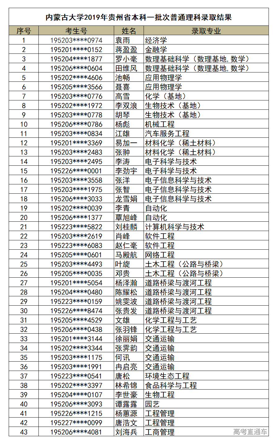 1563787740222746.png image.png