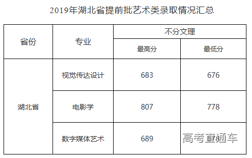 1563790029369293.png image.png