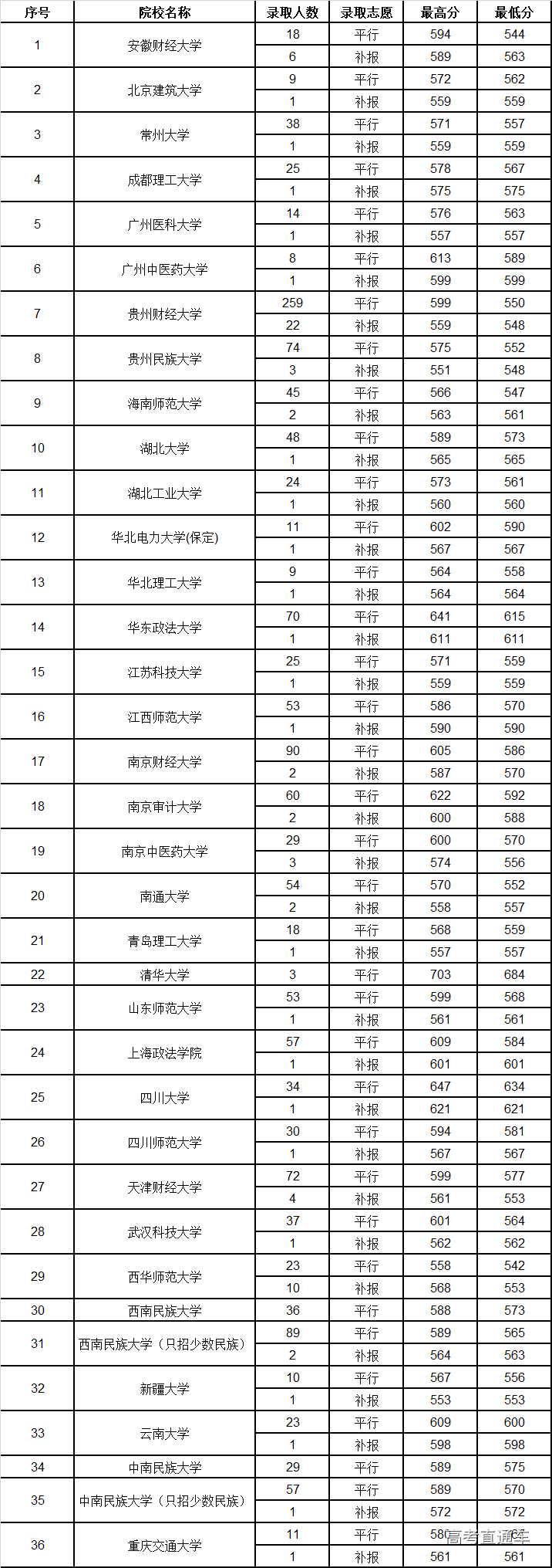 1563790243561116.png 图片.png