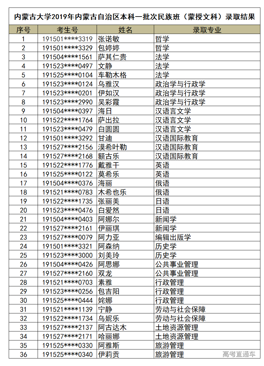 1563791166383452.png image.png