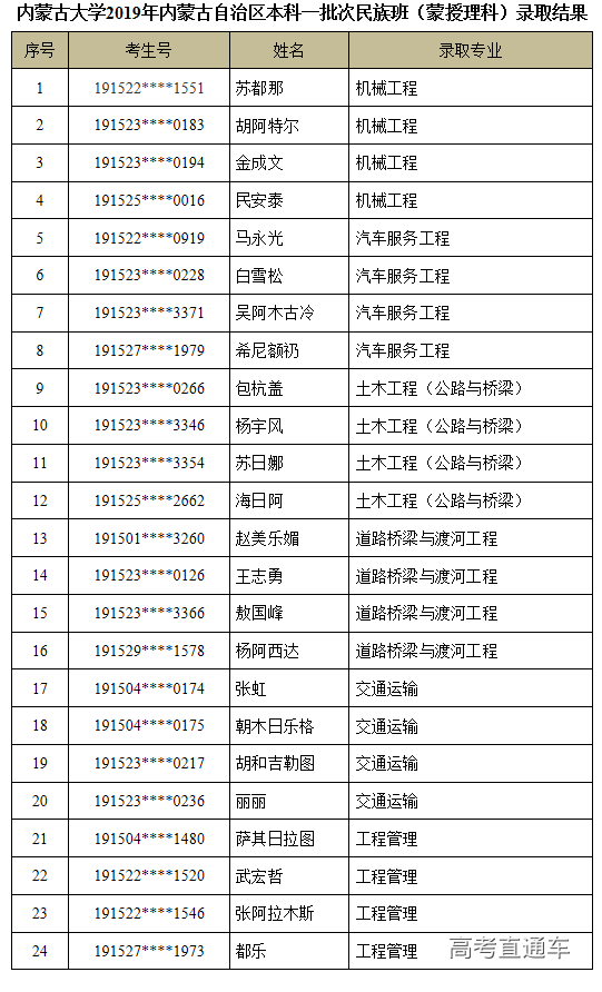 1563791305726052.png image.png