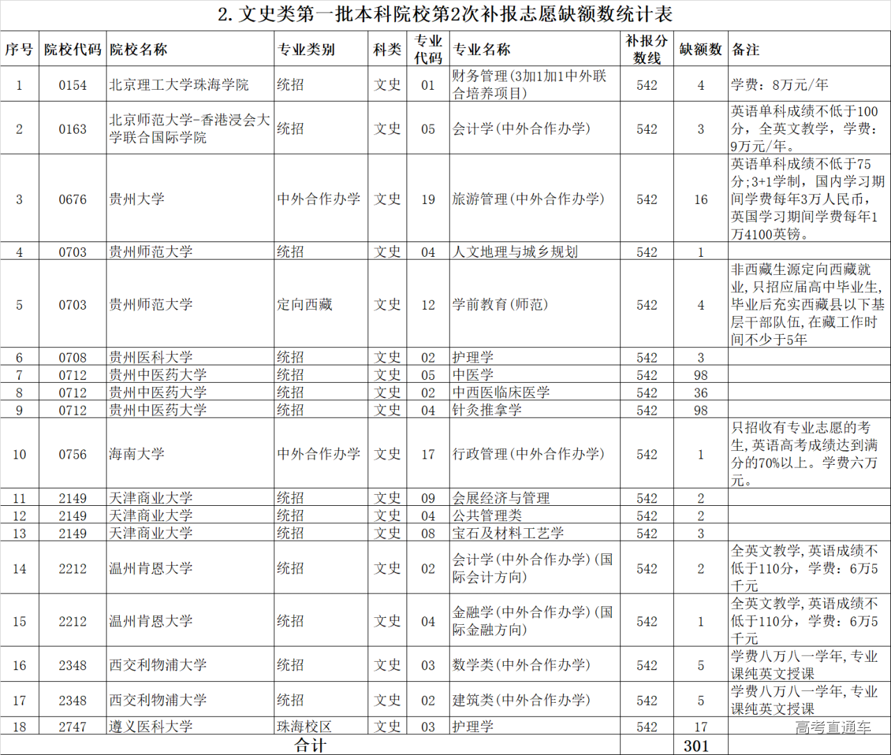 1563791355898265.png 图片.png