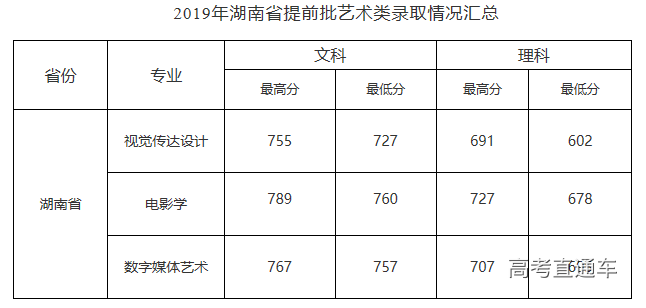 1563791392650930.png image.png