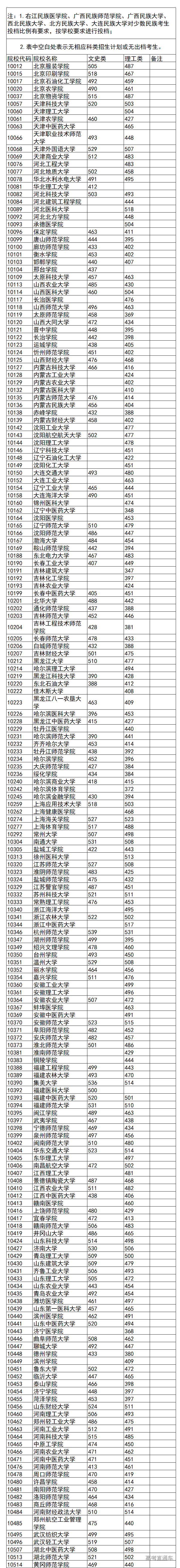 1563791874929083.png image.png