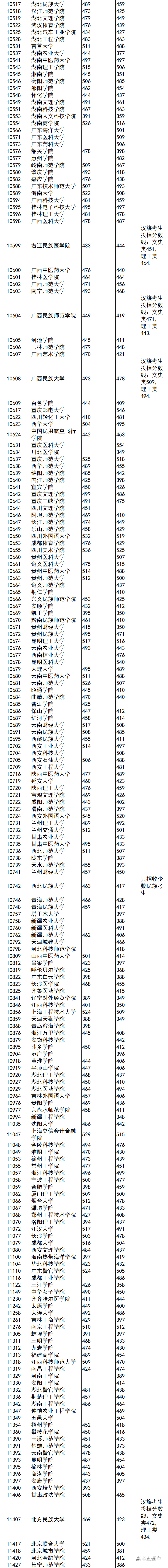 1563791898534761.png image.png