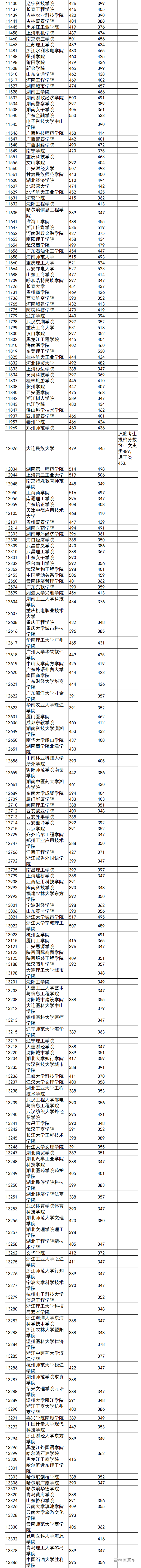 1563791919923792.png image.png