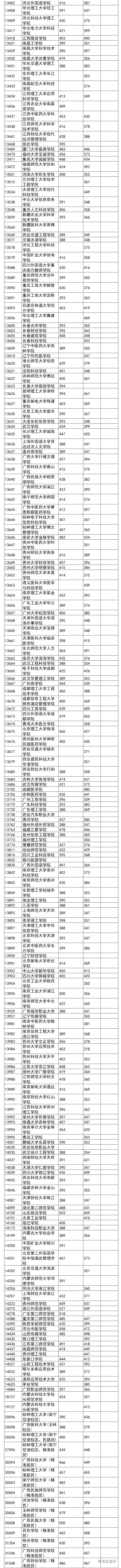 1563791940368421.png image.png