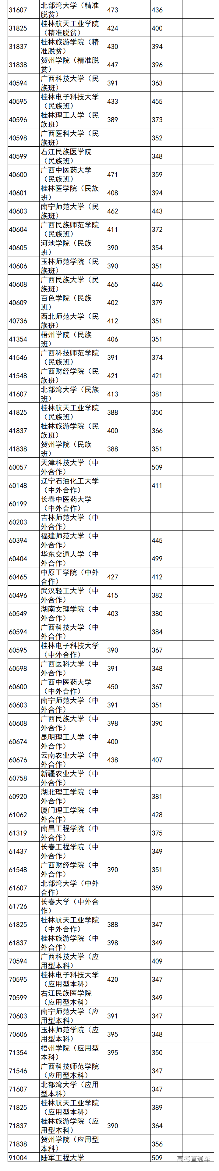 1563791963669585.png image.png