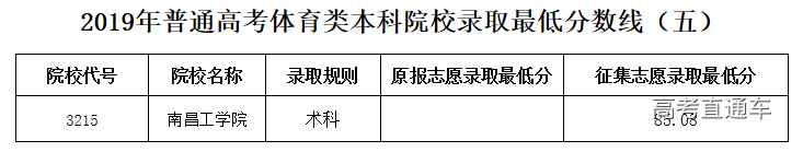 1563792428122124.png image.png