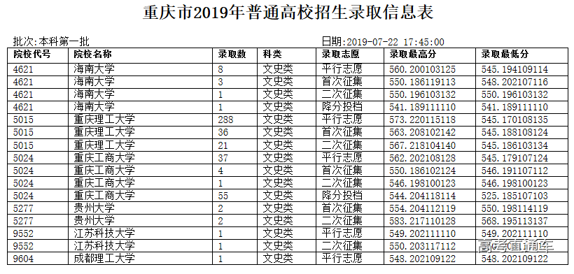 1563792731359414.png image.png