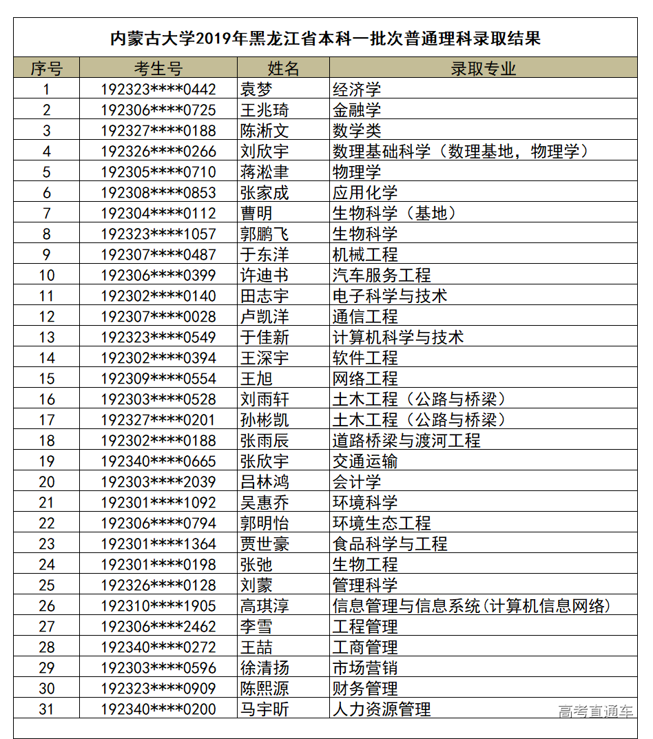 1563792927295332.png image.png