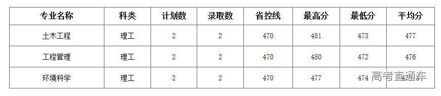 1563793314516192.png image.png