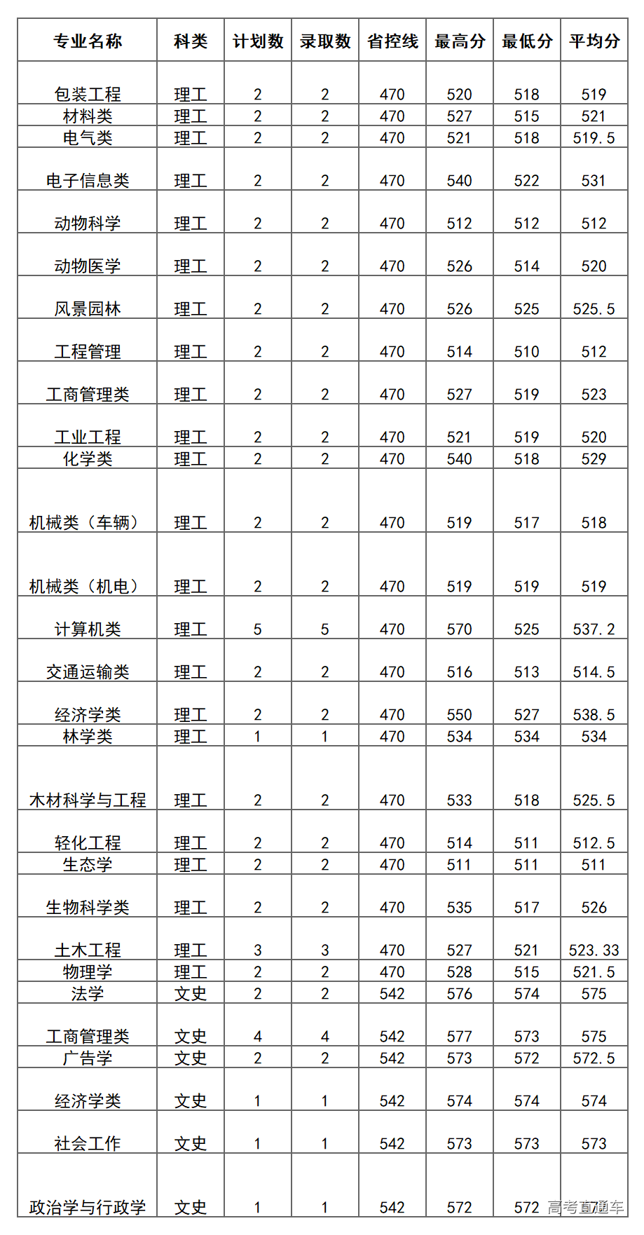 1563793482771496.png image.png