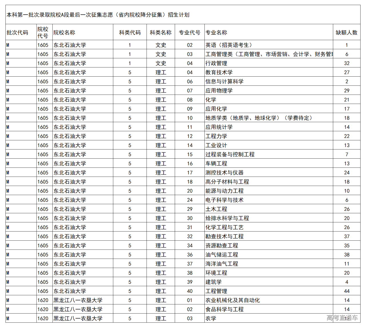 1563794113481628.png image.png