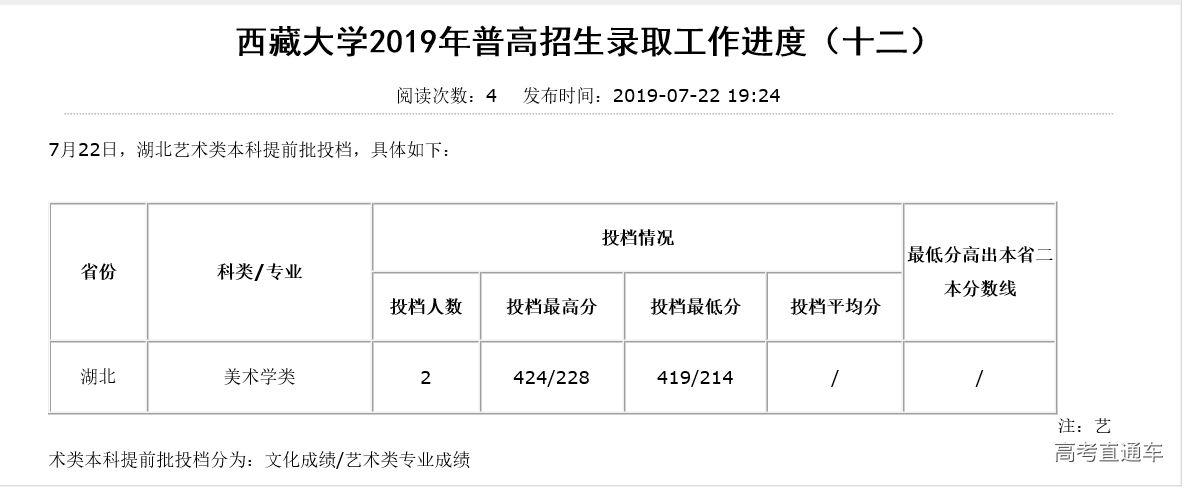 1563796199783982.png 图片.png