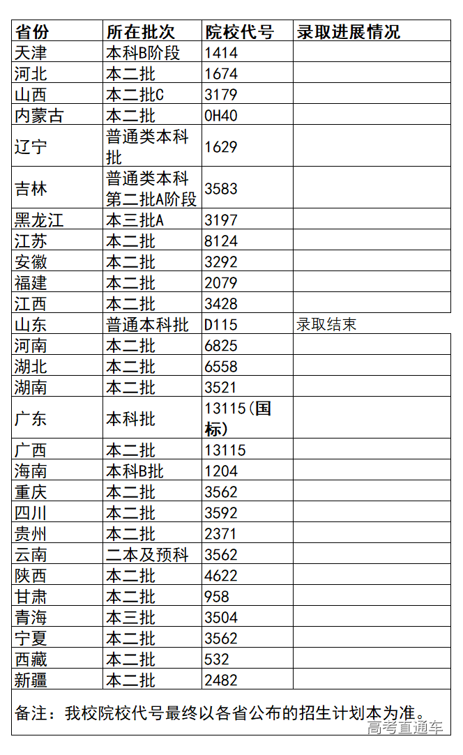 1563798848593186.png image.png