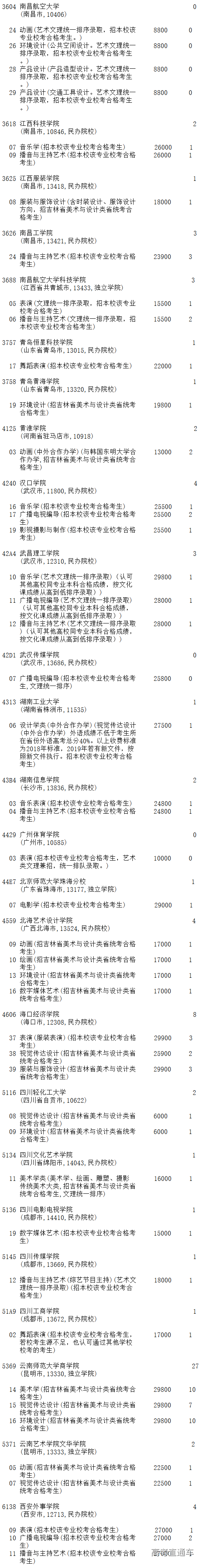 1563799535687378.png image.png