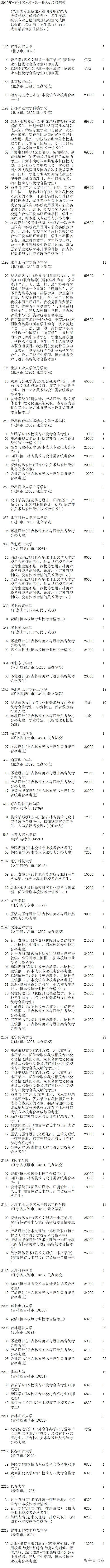 1563799545255966.png image.png