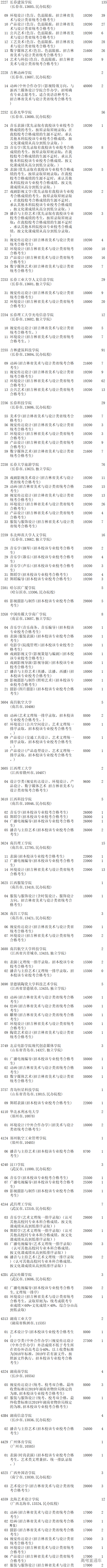 1563799555359652.png image.png