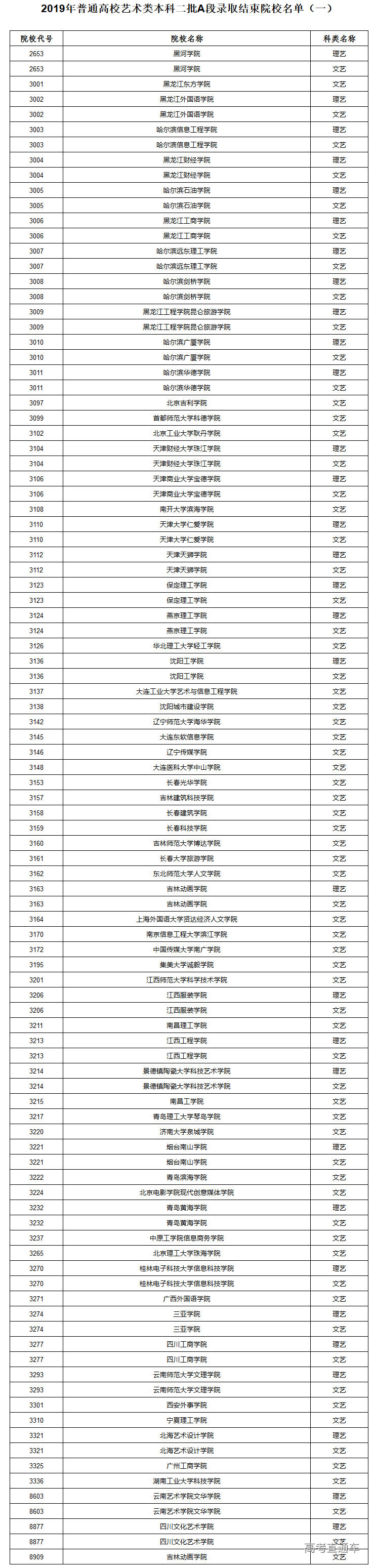 1563845668387788.png image.png