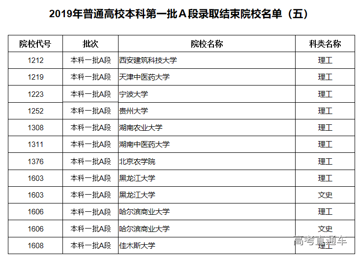 1563845762730838.png image.png