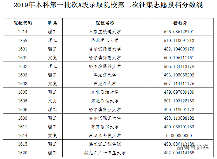 1563845921720546.png image.png