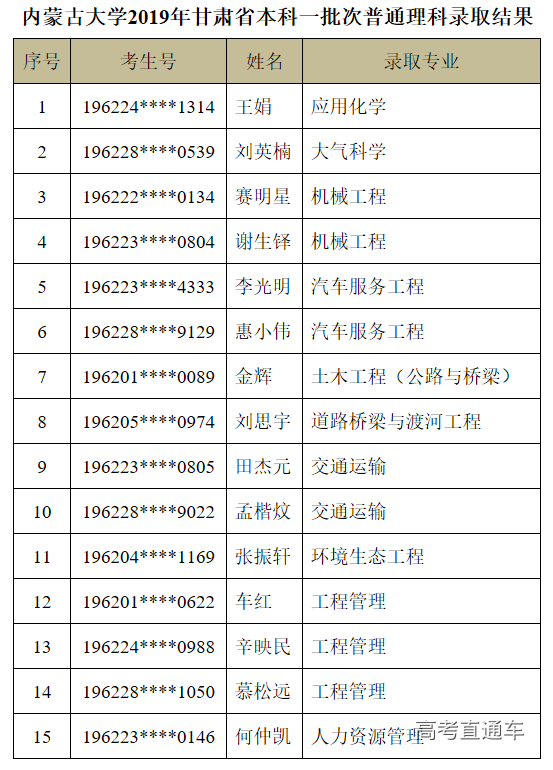 1563846499750957.png image.png