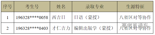 1563856248207374.png image.png