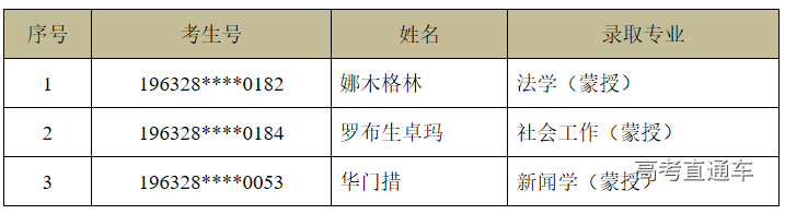 1563856274293536.png image.png