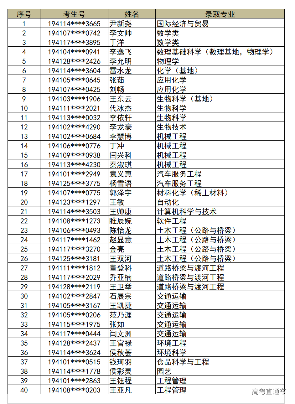 1563862213814764.png image.png