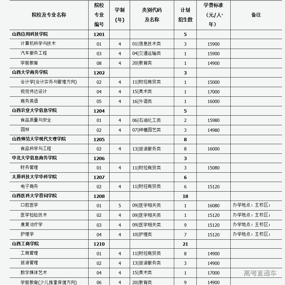 1563863283685266.png image.png