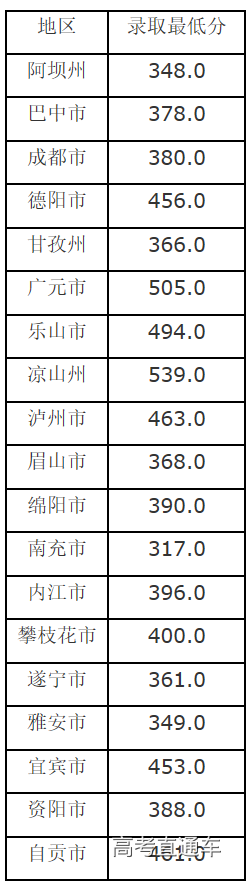 1563863668975821.png image.png