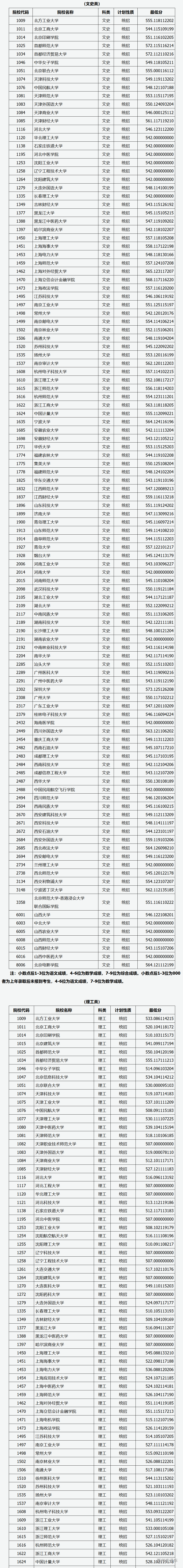 1563866130896917.png image.png