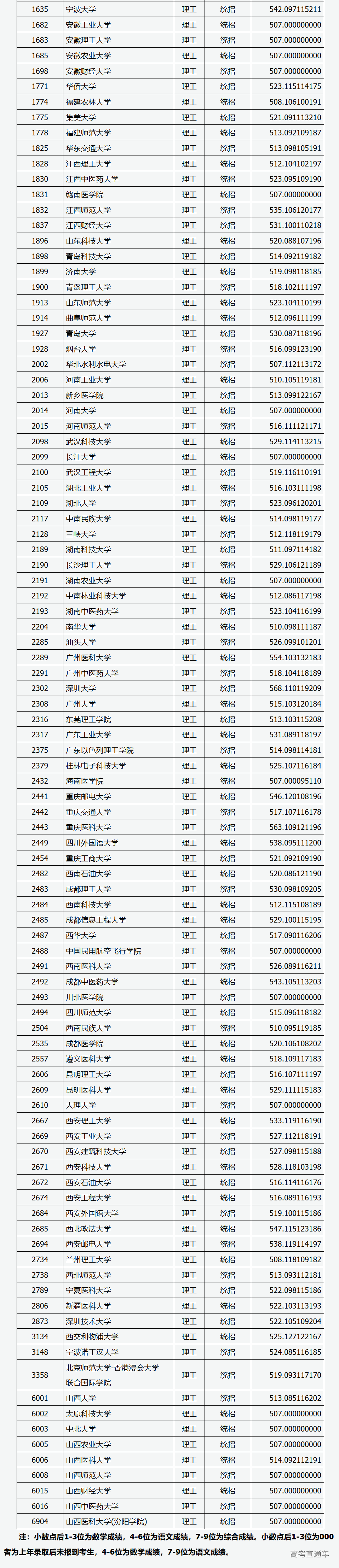 1563866260432062.png image.png