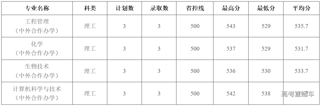 1563868879518865.png image.png