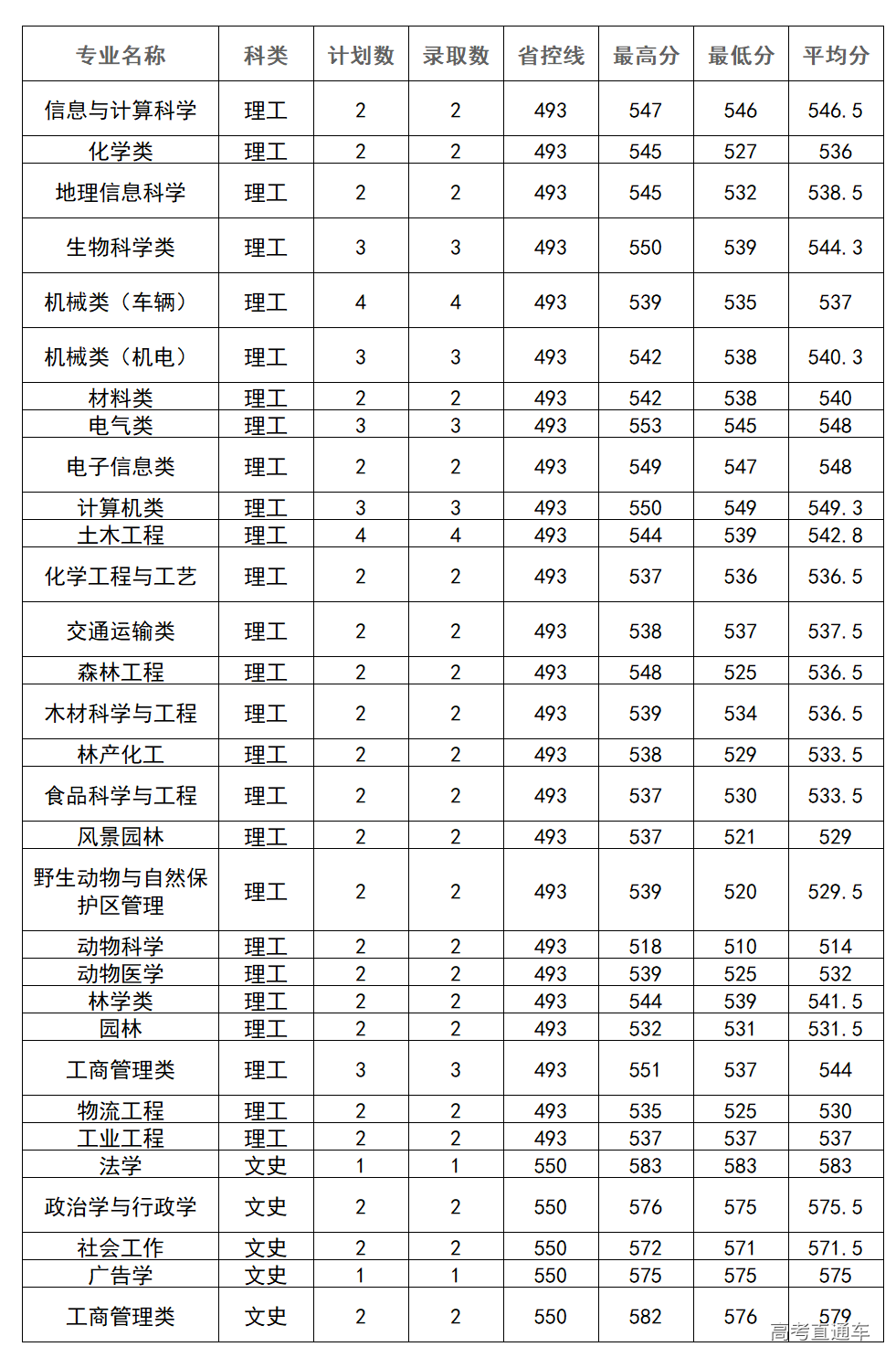 1563868980451247.png image.png