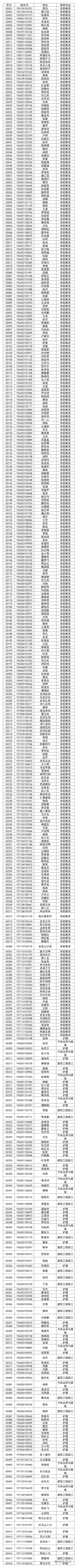 1563869118964337.png image.png