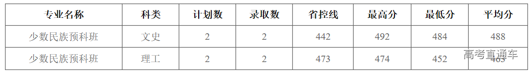 1563869456731574.png image.png