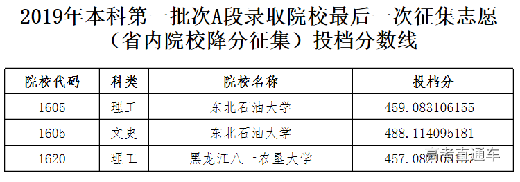 1563869711384846.png image.png