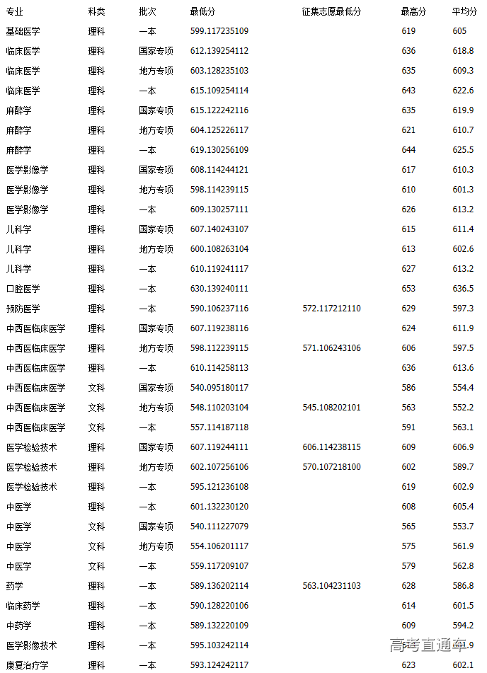 1563870168795485.png image.png