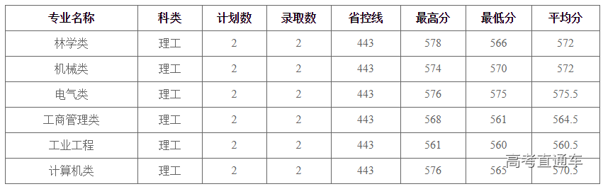 1563873536647084.png image.png