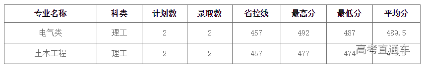 1563880446926274.png image.png